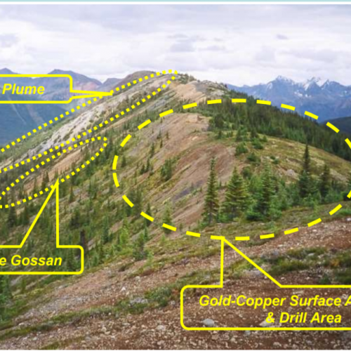 White Pass Zone
