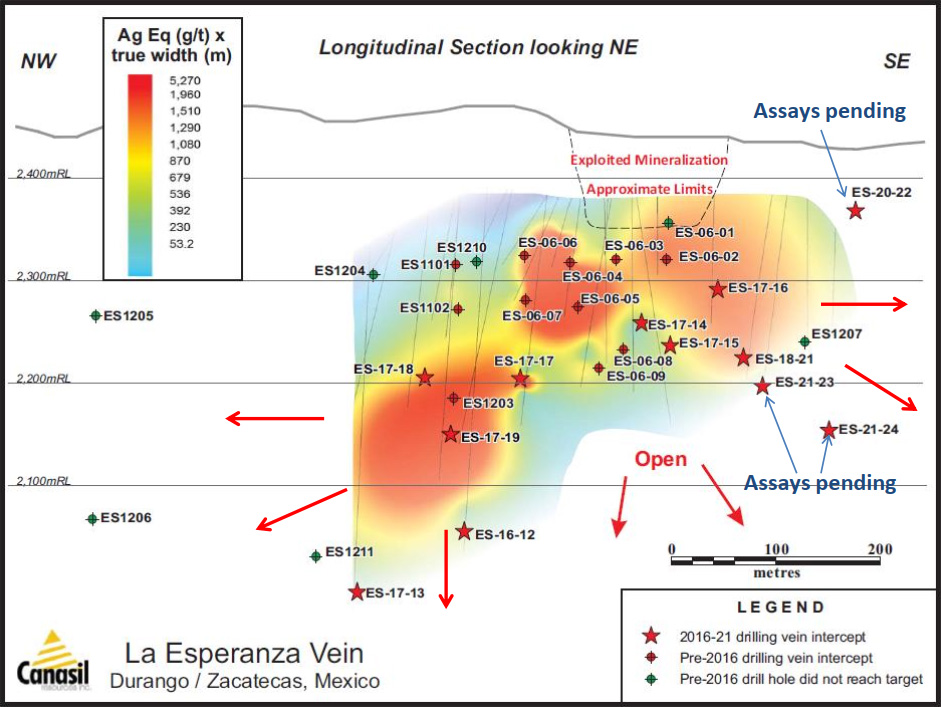 La Esperanza Vein