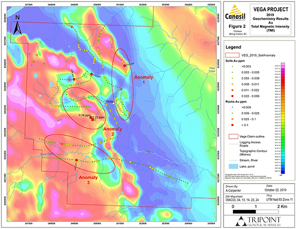 2019 Canasil Vega Project, Western Area
Magnetic and Soil Anomalies Confirm High Priority Copper-Gold Targets